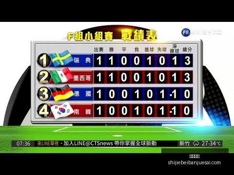 墨尔本残泳,赛叶品秀摘,米自由泳铜,熊猫体育,熊猫体育平台,熊猫体育App,熊猫体育下载